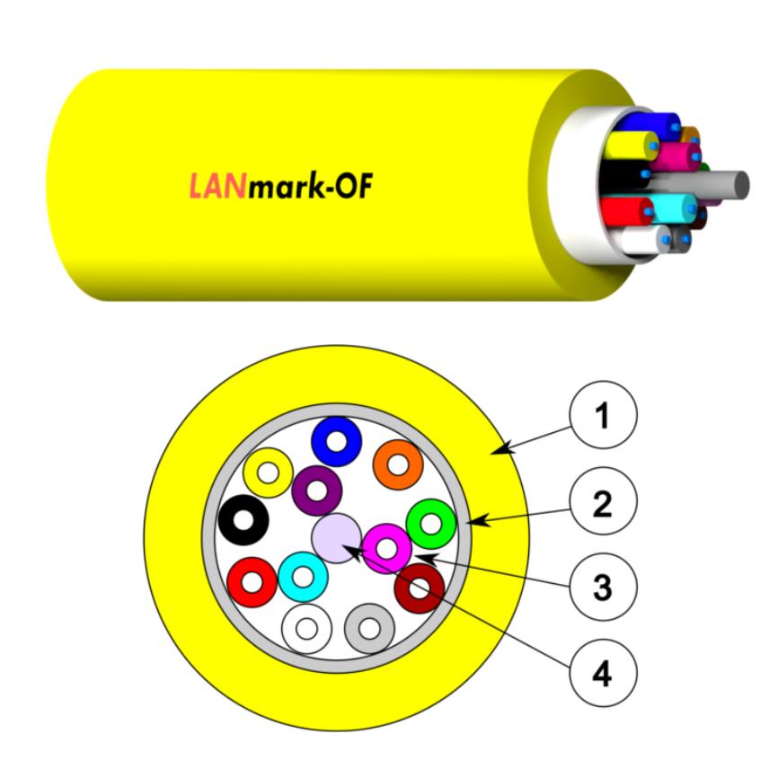 LANmark-OF Tight Buffer Universal 12x Singlemode 9/125 OS2 LSZH Cca Yellow